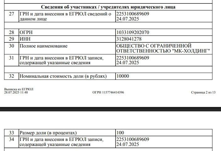     Источник: bel.ru