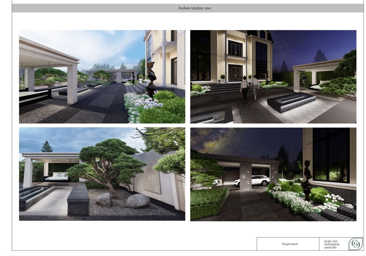 Пример визуализаций от GardenGate