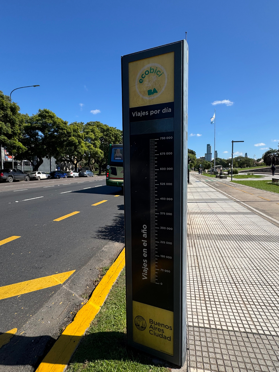 Термометр в городе