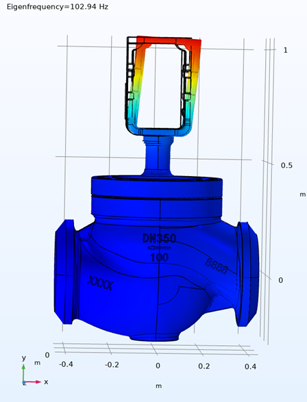 Рис. 2. Частотный анализ корпуса арматуры: визуализация первой формы собственных колебаний с учетом присоединенных масс и демпфирования
