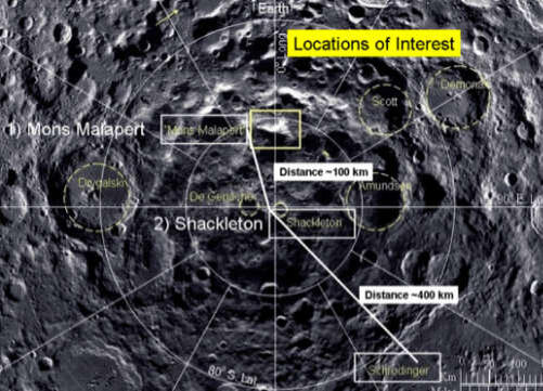 Лунный Южный полюс