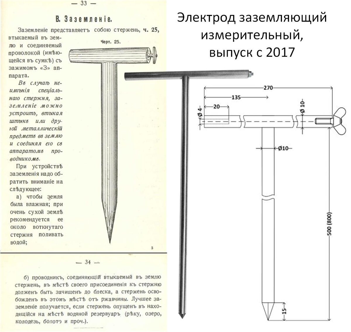 Слева: стержень заземления времен первой мировой войны, источник: КРАТКОЕ ОПИСАНIЕ ГЛАВНЕЙШИХЪ ПРЕДМЕТОВЪ ТЕЛЕФОННAГО ИМУЩЕСТВА НАХОДЯЩАГОСЯ НА СНАБЖЕНИИ ВОЙСКЪ. Петроградъ, Типография Главнаго Военно-Техническаго Управленiя, 1915..  Справа: Электрод заземляющий измерительный ЭЗИ-0,5 (0,8), производство ООО «Комменж» 