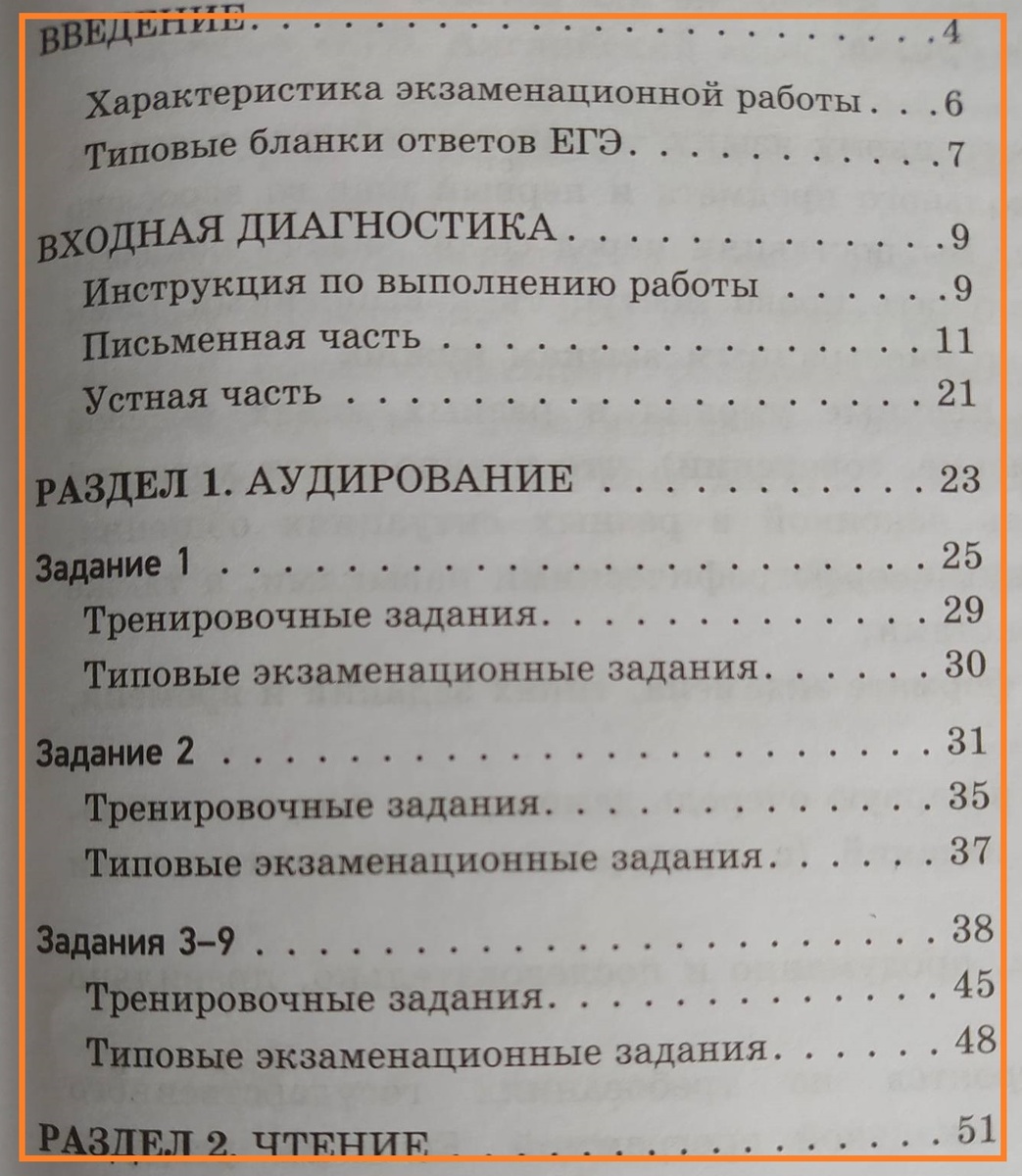 Часть оглавления. Раздел Аудирование 
