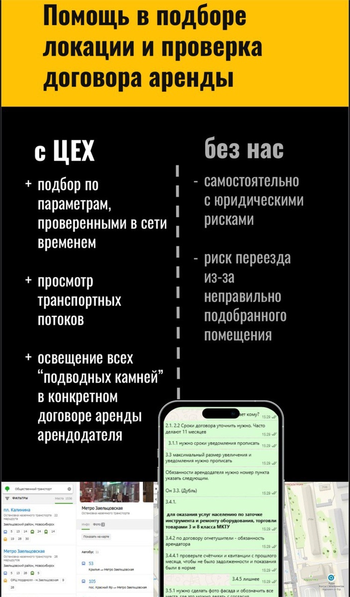 Поддержка, входящая в состав франшизы ЦЕХ