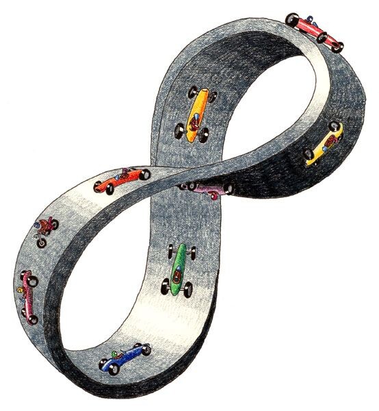 Лента Мёбиуса