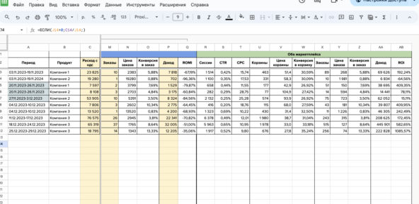 Теперь все вот эти таблицы отходят на второй план
