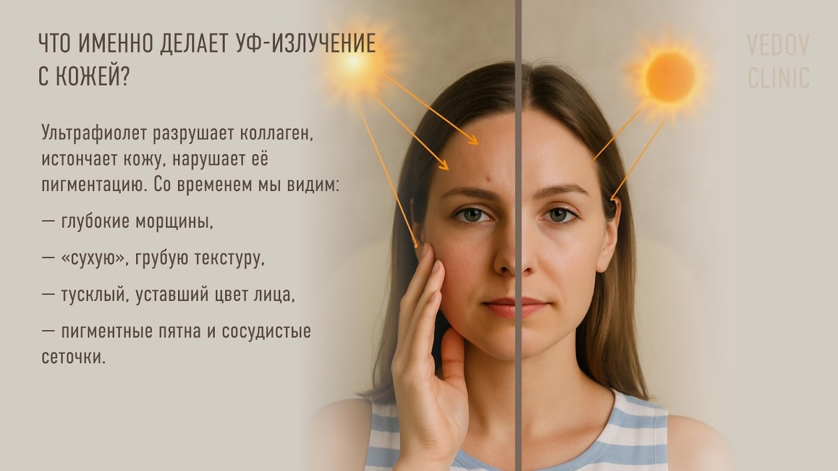 УФ-излучение и кожа