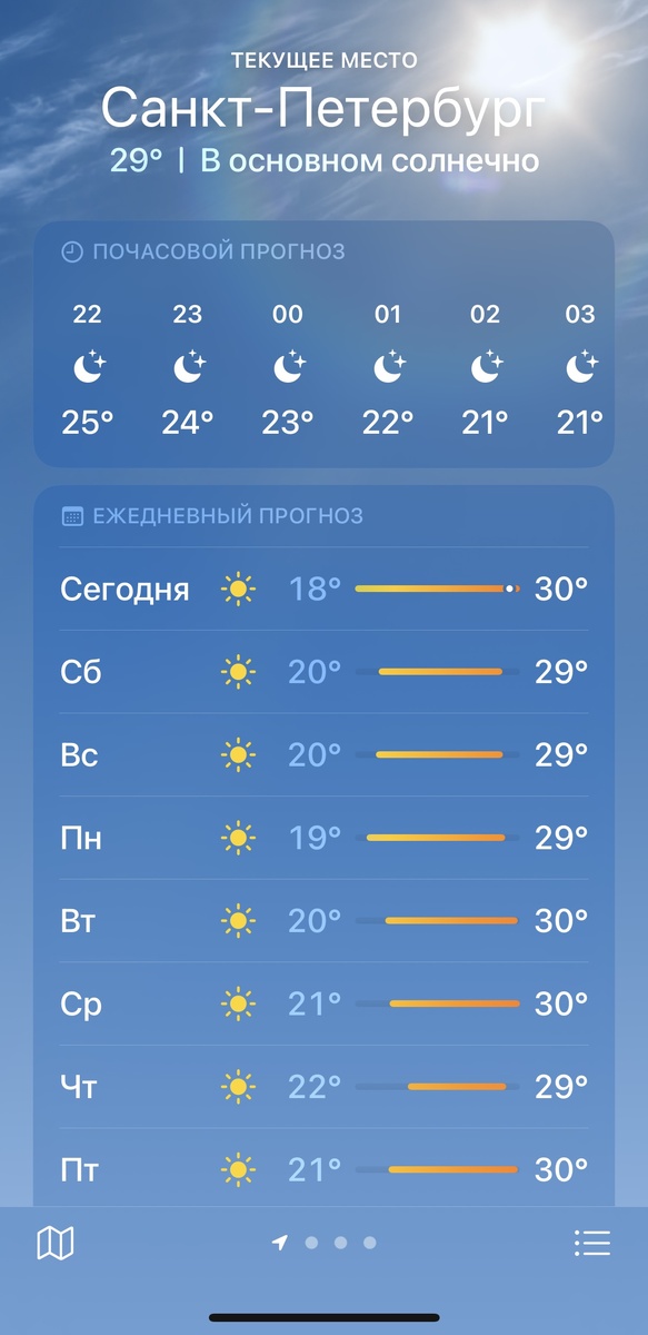 Делала скриншот в пятницу