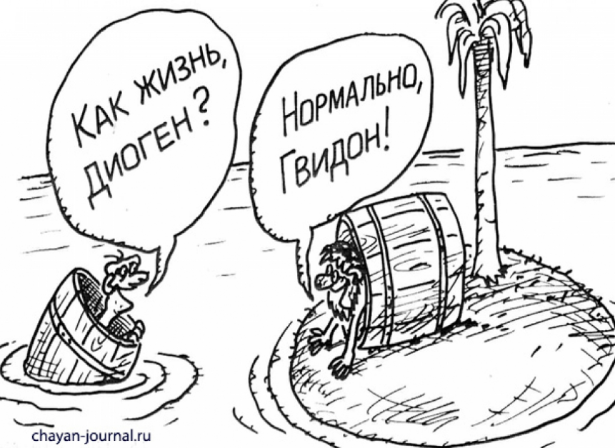 Источник Яндекс картинки