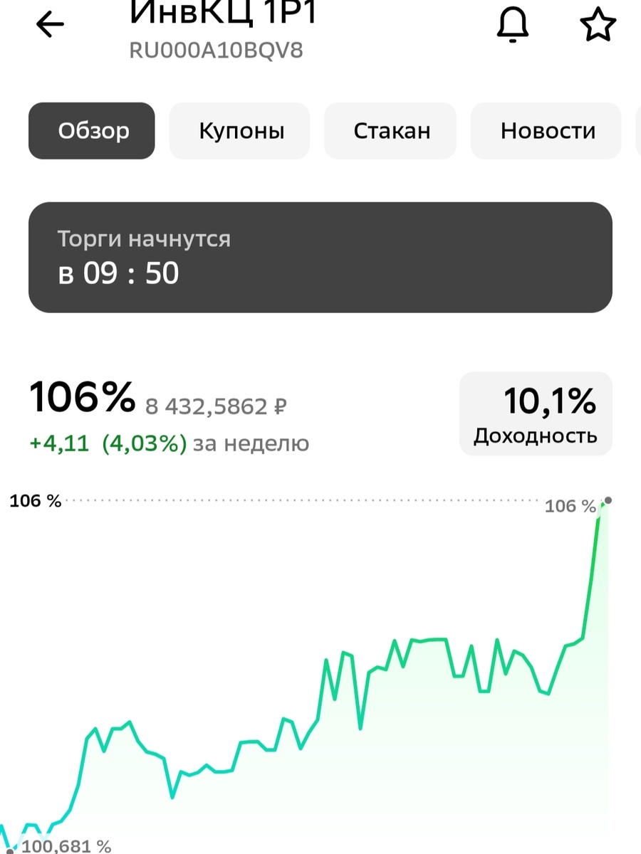 Изменение цены облигаций в моём портфеле за неделю, скрин из приложения брокера, взято с целью иллюстрации. 