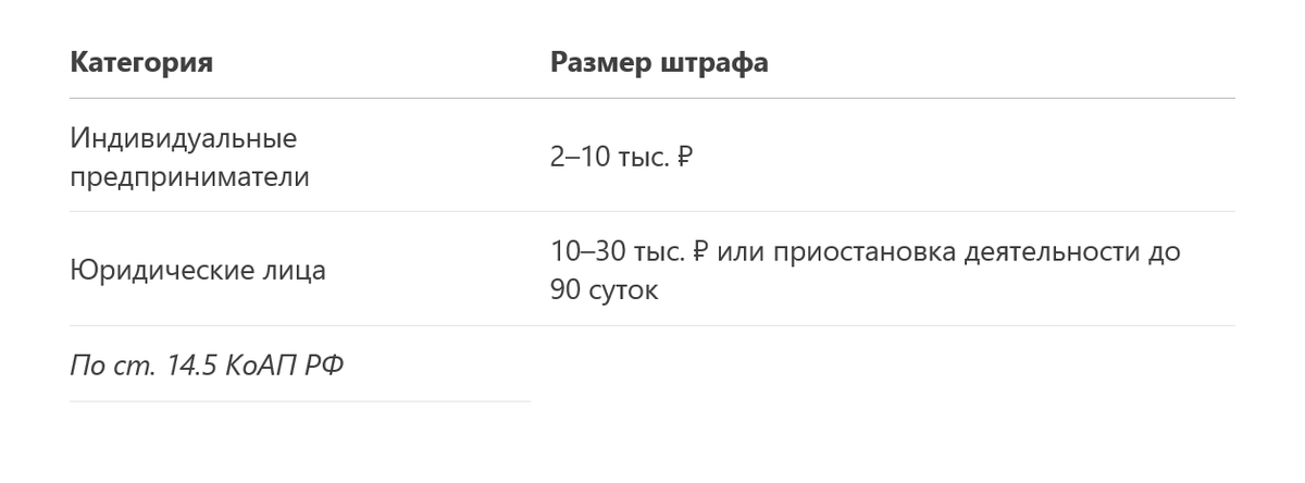  Новые правила оплаты чаевых в ресторанах Ресторанный консалитнг TheRFoodHubGroup