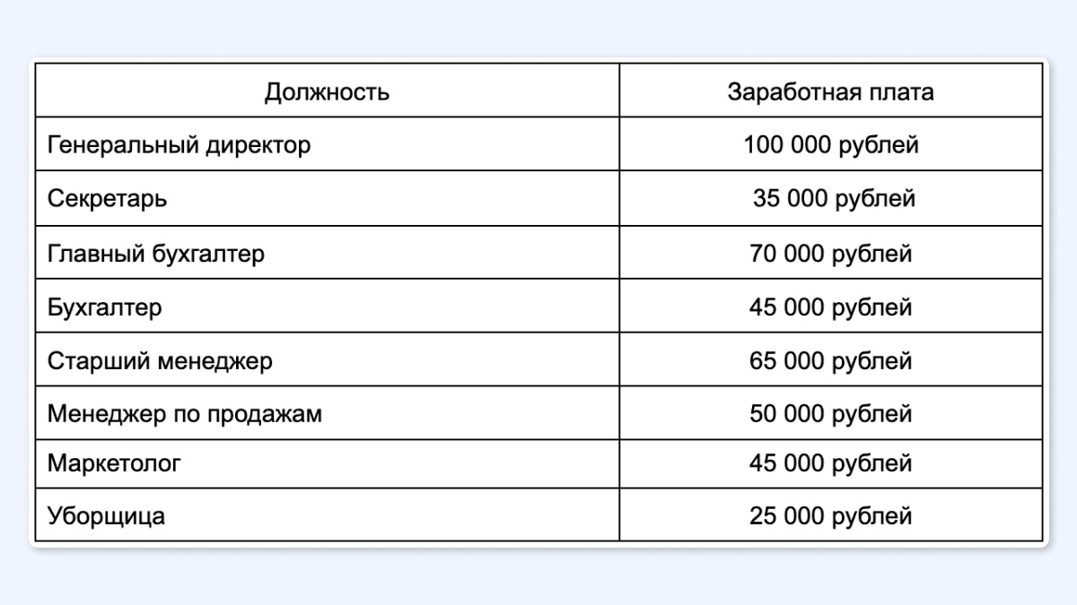 фото взято из интернет поиска, по картинкам.