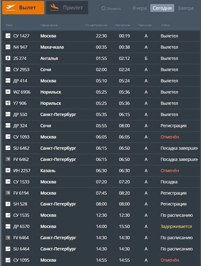     Источник: скриншот онлайн-табло аэропорта Челябинска