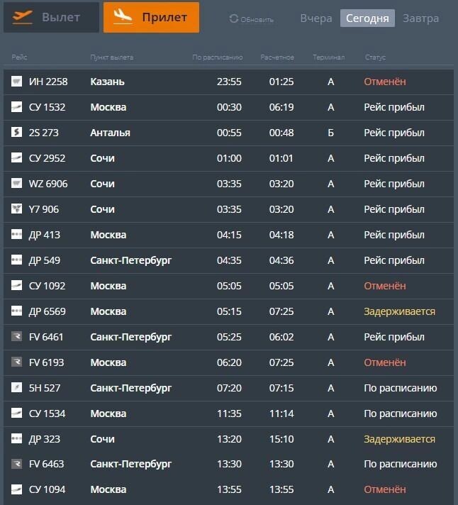     Источник: скриншот онлайн-табло аэропорта Челябинска