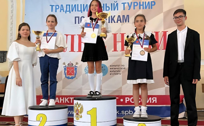    © Центр спортивной подготовки Ленинградской области