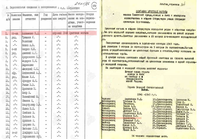 сайт Память народа