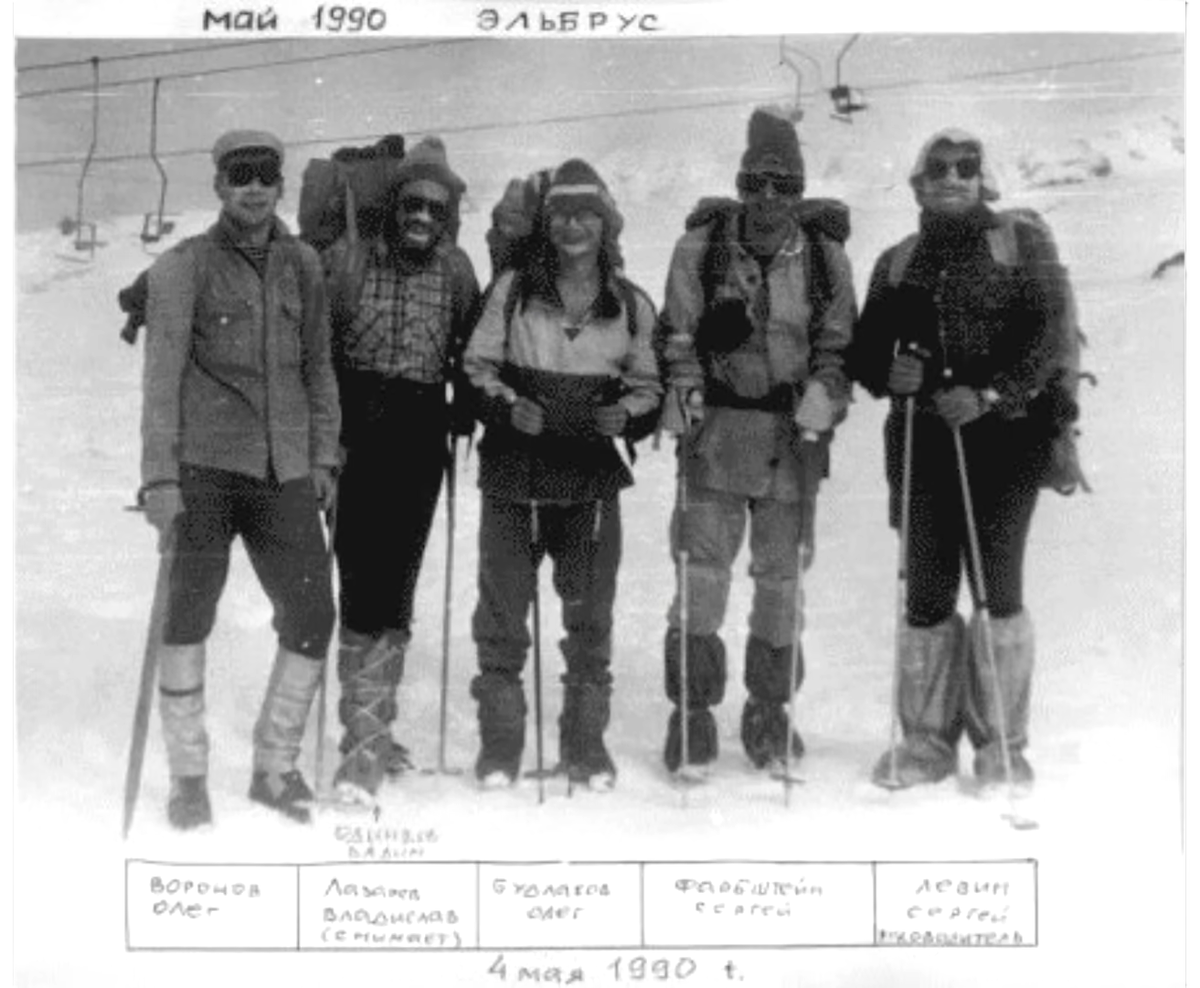 Яндекс картинки.