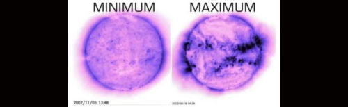 Дорожка, имеющая размытые очертания, соответствует тому полушарию, где происходит смена заряда.