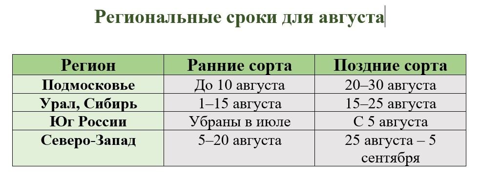 Для наглядности...