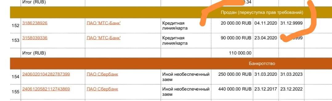 скрин из кредитной истории 