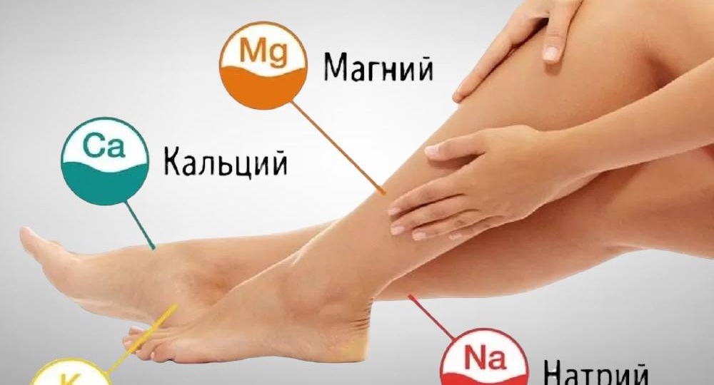 Три причины судорог и мышечных спазмов: плохой кровоток, нехватка магния и дефицит энергии