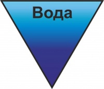 Вода