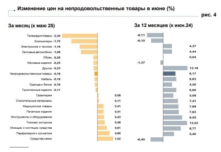    Источник: cbr.ru