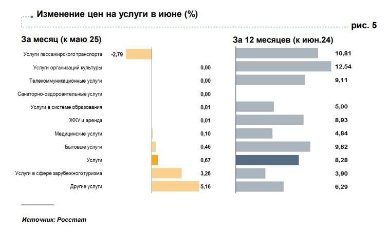     Источник: cbr.ru