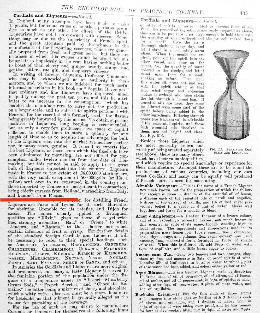 Та самая статья про ликеры из «Энциклопедии практической кулинарии» 1893 года 
