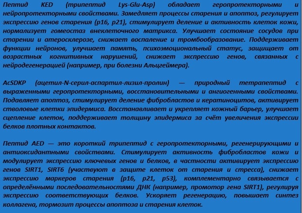 Возможности некоторых наиболее изученных пептидов.