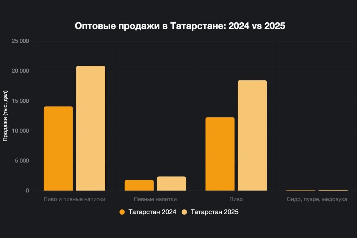   Реальное время / realnoevremya.ru