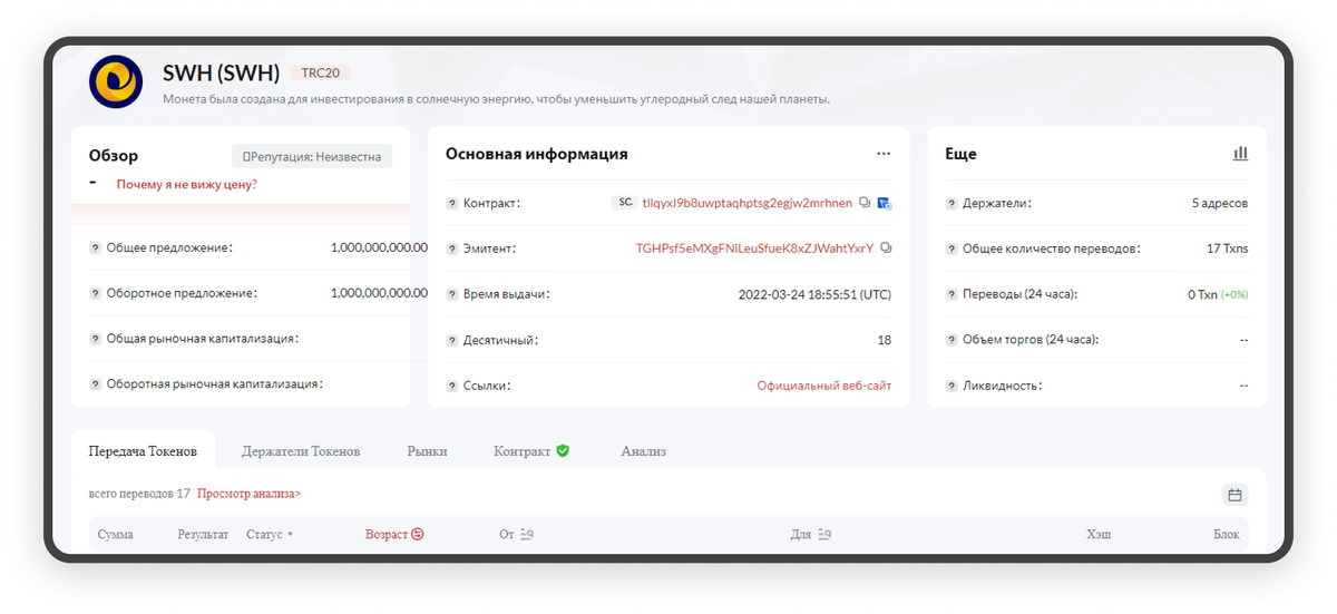 Кейс Sunny Watt Hour: разработка экосистемы и токена SWH для sunnywatthour.com