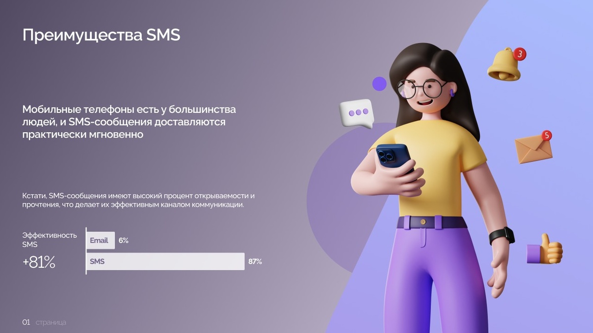 SMS как инструмент коммуникации бизнеса с клиентами