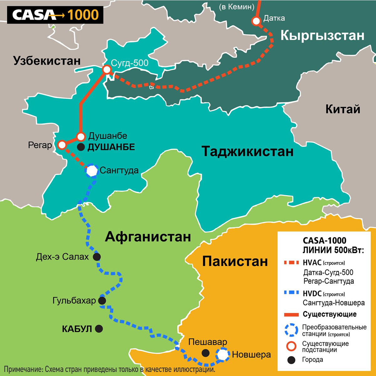 Карта CASA-1000 с сайта casa-1000.org. Время публикации неизвестно
