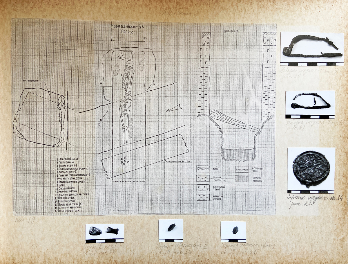 Археологический чертеж могилы и фотографии находок из отчета экспедиции.