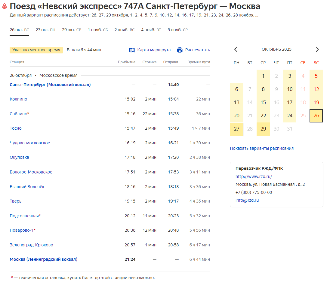 Расписание поезда «Невский экспресс» 747А Санкт-Петербург — Москва. Источник: Яндекс.Расписание.