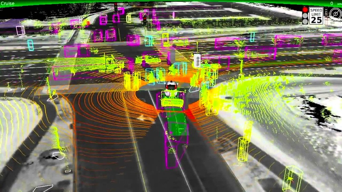 На фотографии: как работает сканирующий лидар Luminar на беспилотных машинах. Источник фото: https://i.ytimg.com/vi/LQVlipmrK08/maxresdefault.jpg