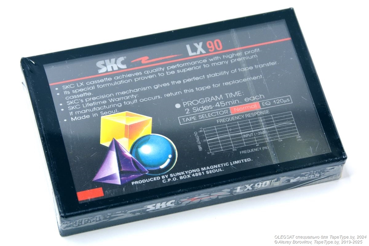 Обещана довольно ровная АЧХ