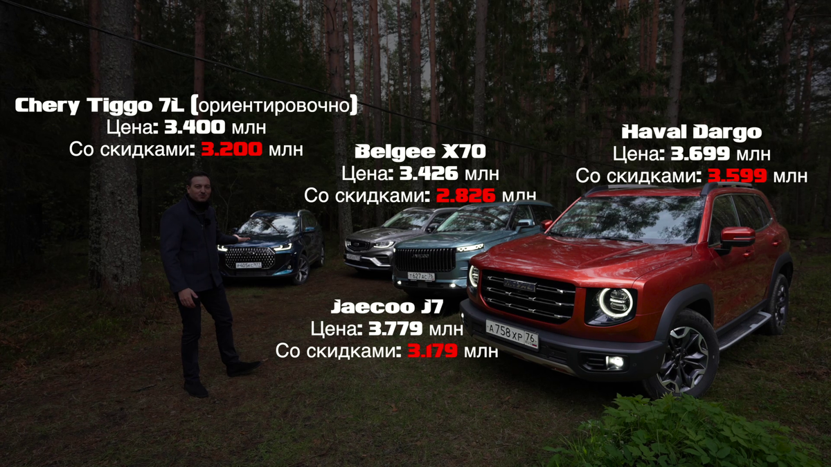 Сейчас Дарго со скидками уже 2.99 млн. рублей!