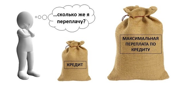 Источник Яндекс.Картинки