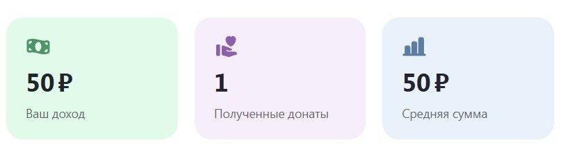 Донат за 29.07.2025 г.