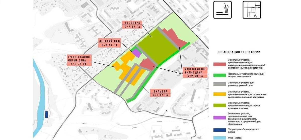 План развития микрорайона Мирный