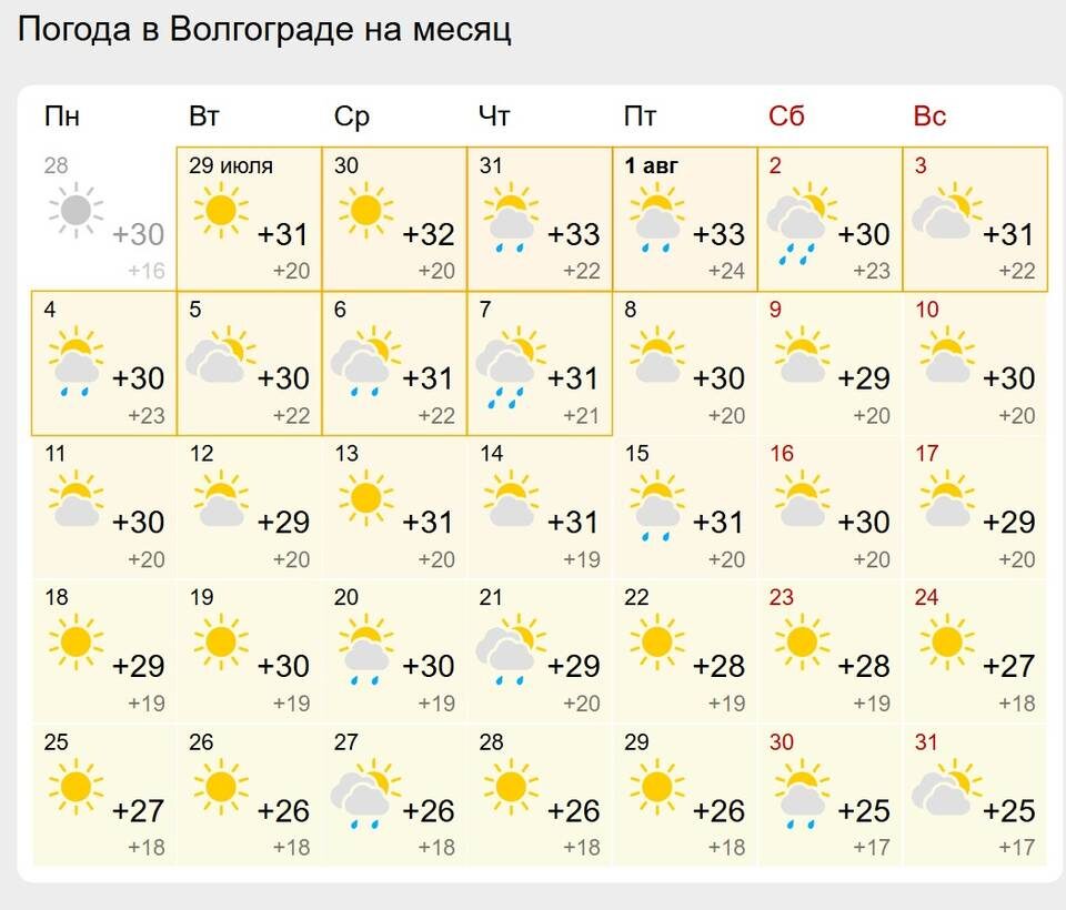    Фото: скриншот Gismeteo