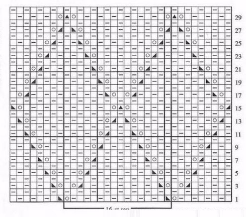 Фото из открытого источника