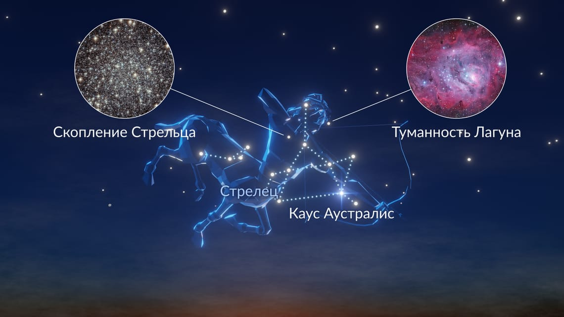 Стрелец — большое зодиакальное созвездие в Южном небесном полушарии, занимающее площадь 867 квадратных градусов.