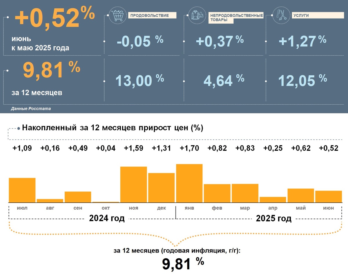    Фото: Центробанк