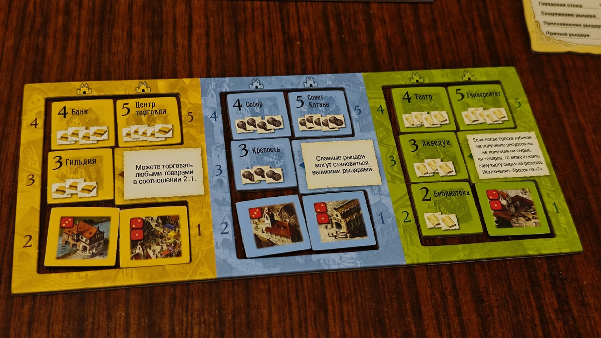 Настольная игра "Колонизаторы"