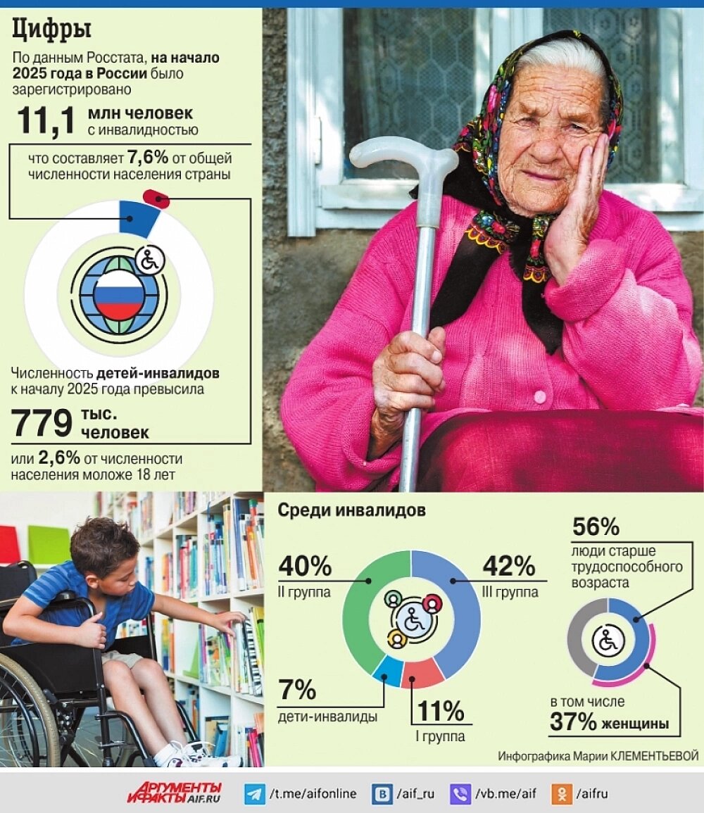    Нажмите для увеличения.