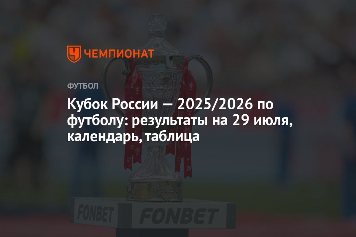 Trophy and results overview for the Russian Football Cup matches on July 29, 2025 championat