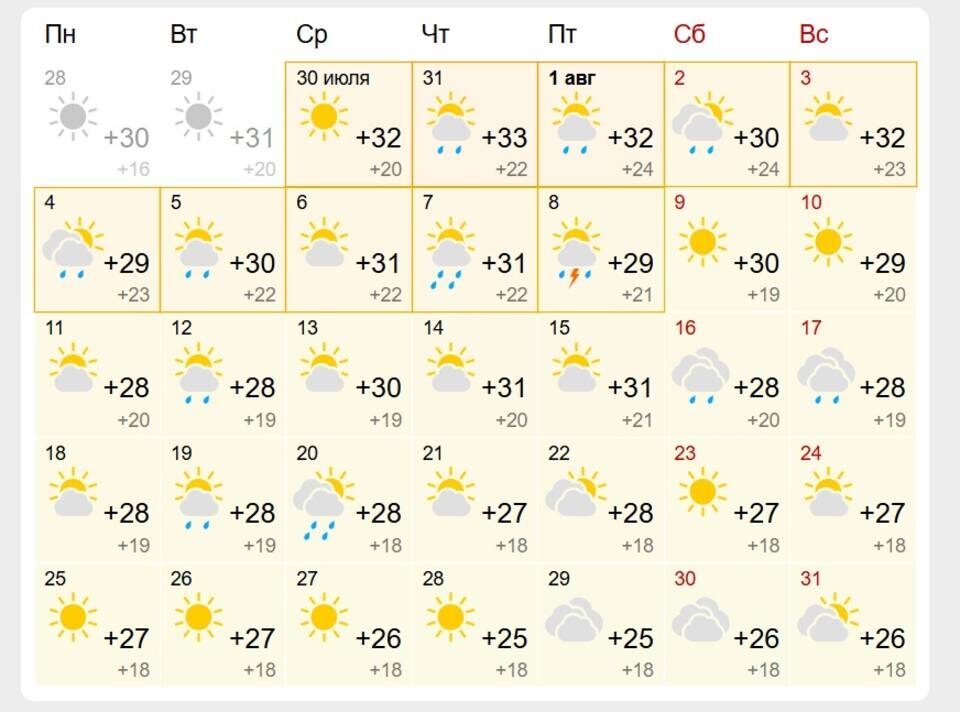    Скриншот портала gismeteo
